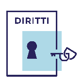 Diritti